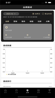 微喵虎斑酒吧管理系统优劣