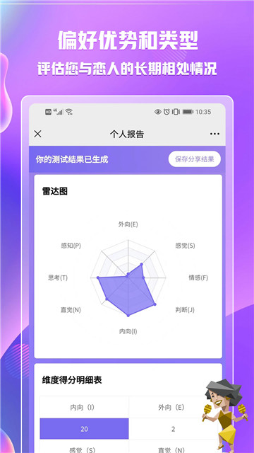 mbti官网免费版28道题  v1.1.7图3