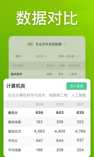 圆梦志愿app破解版最新版本下载苹果版  v2.1.3图1