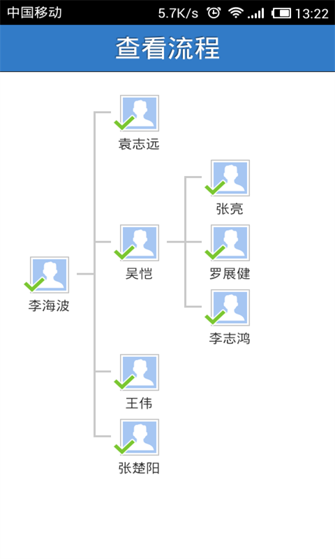 业务协作平台app官网下载安装苹果手机软件  v6.0.3图2