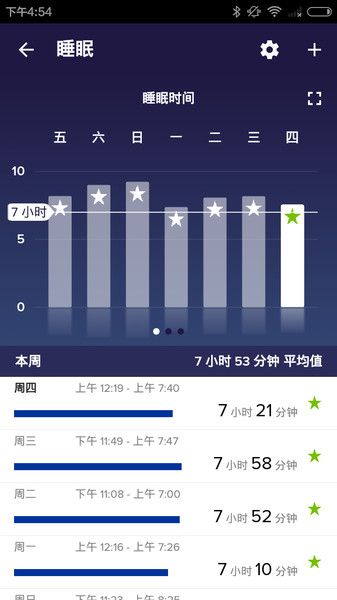 fitbit中国官网