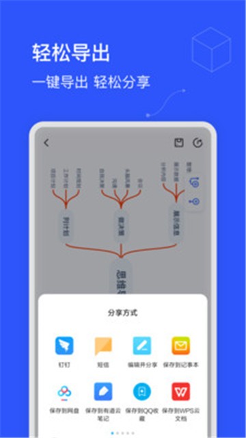 思维导图制作手机软件  v1.0.0图2